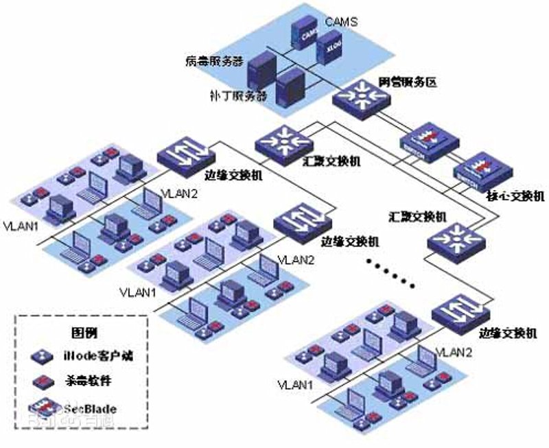 软件定制：企业专属解决方案是否值得投资？