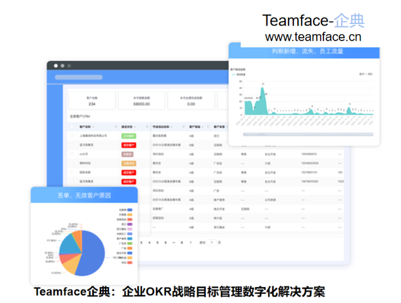 在数字化转型的浪潮中，企业如何选择适合自己的系统集成方案？面对市场上林林总总的供应商和服务模式，这确实是一个值得深思的问题。
